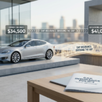 What is Gap Insurance and Do You Really Need It?